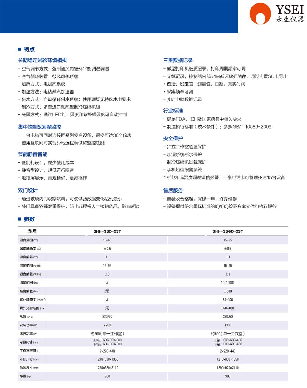 SHH-SSD-2ST、SSGD-2ST-彩2.jpg