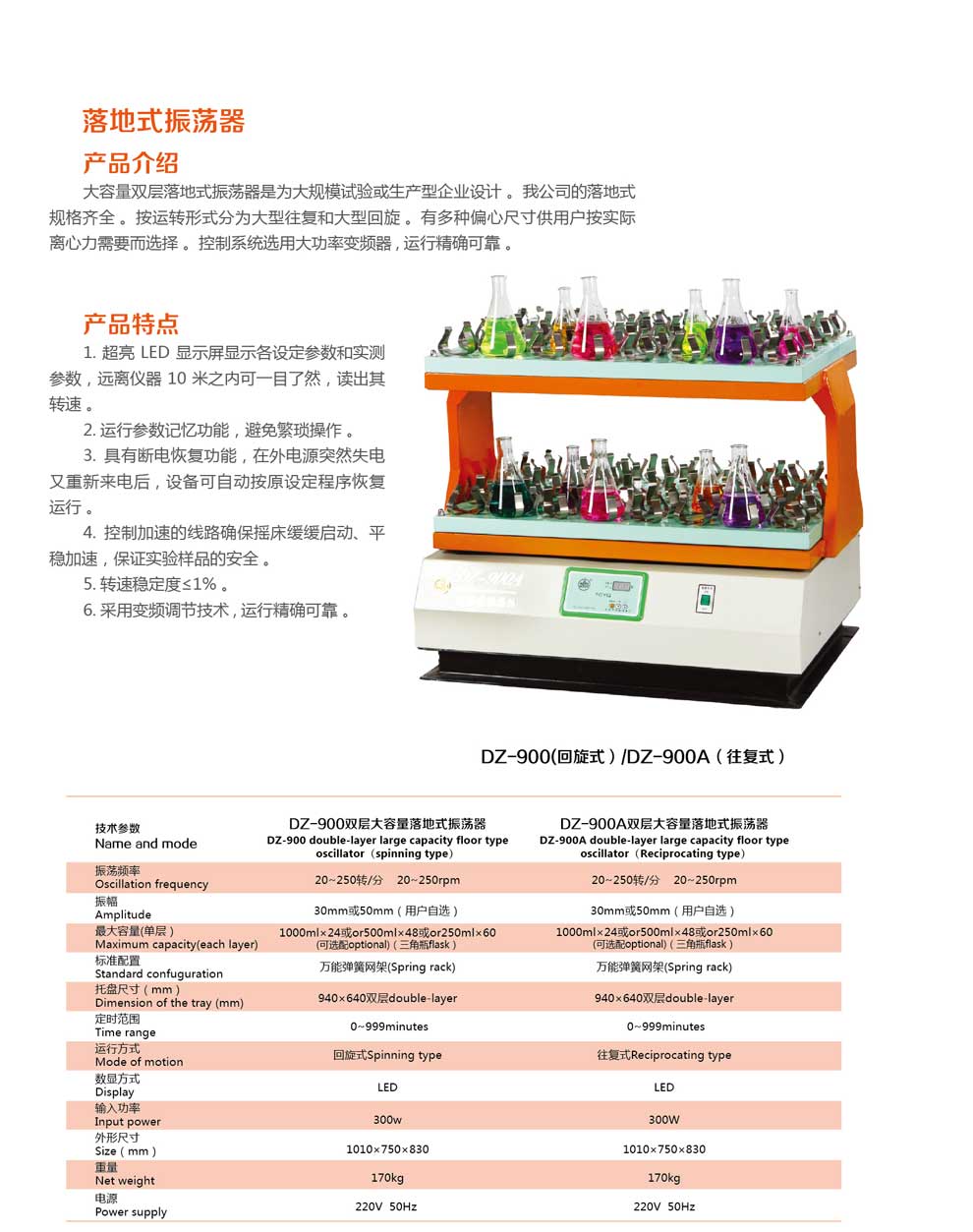 DZ-900、DZ-900A-彩頁.jpg