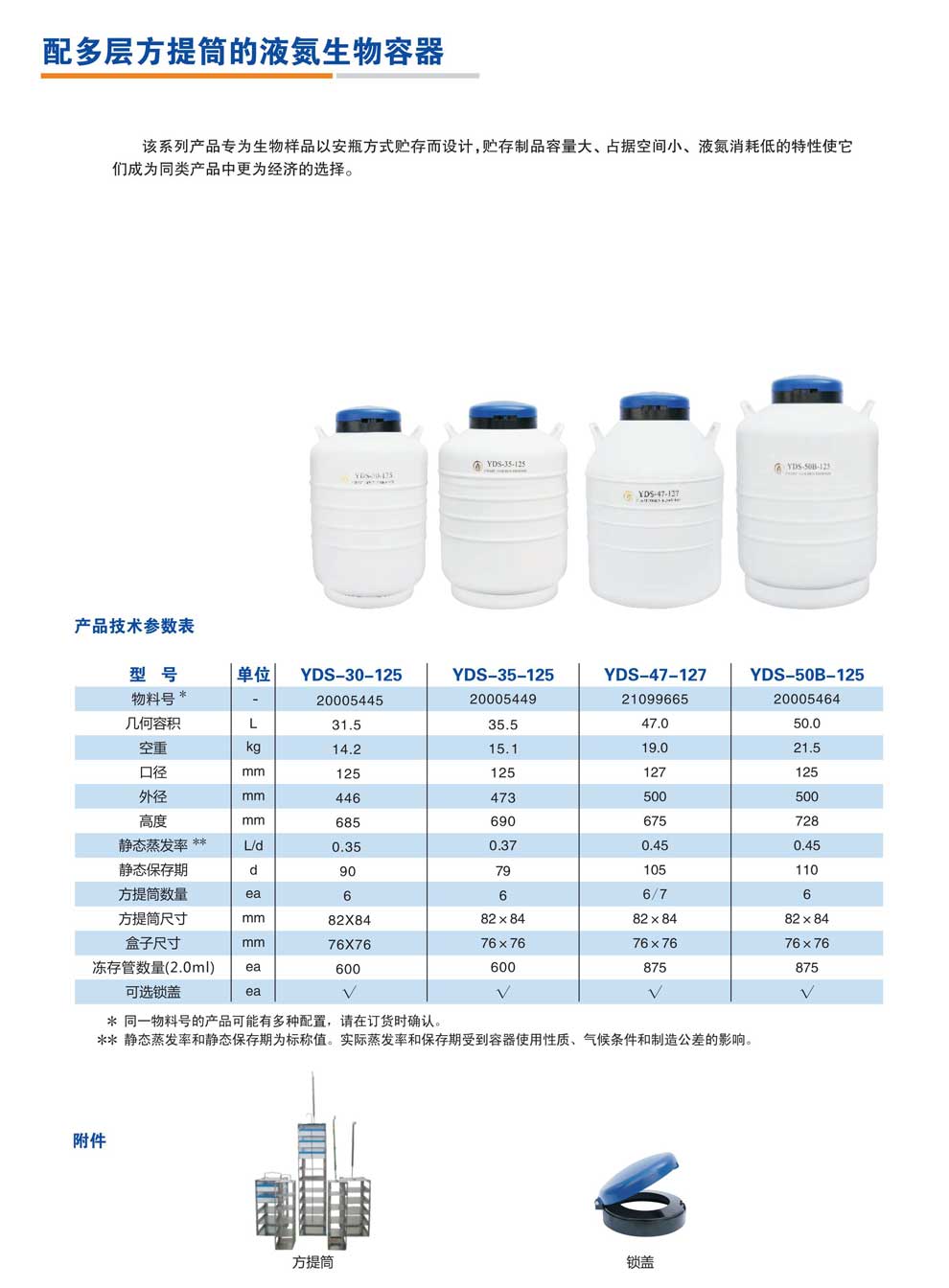 YDS-30-125、35-125、47-127、50B-125-配方提桶-彩頁.jpg