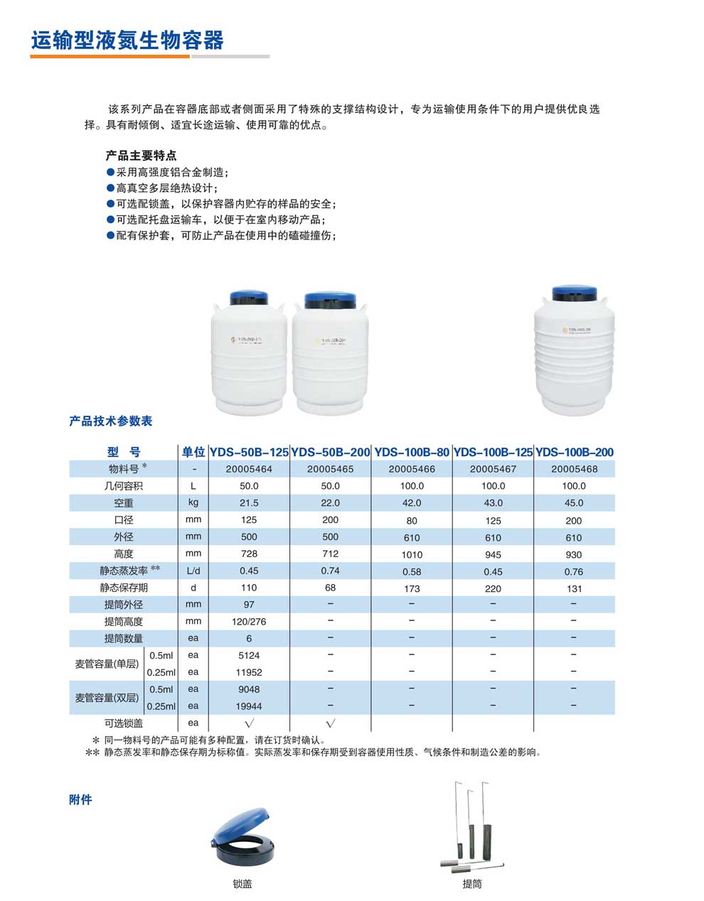 YDS-50B-125-200、100B-80-125-200-彩頁.jpg