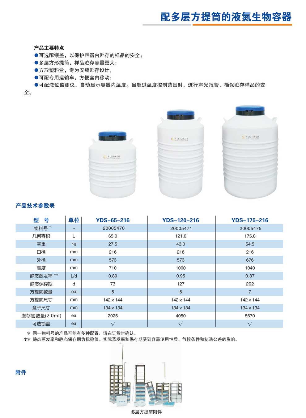 YDS-65-216、120-216、175-21.jpg