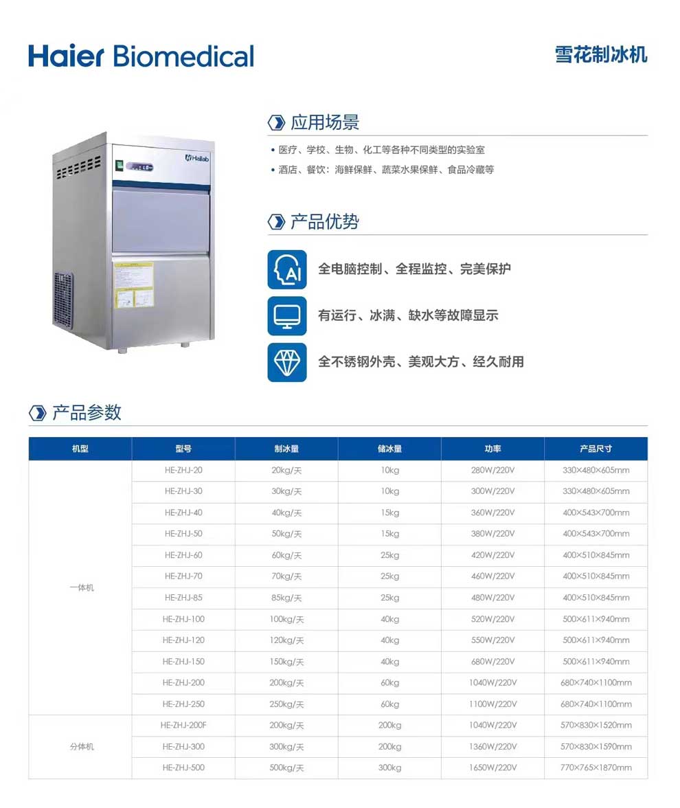 海爾制冰機(jī)一體機(jī)，分體機(jī)-彩.jpg