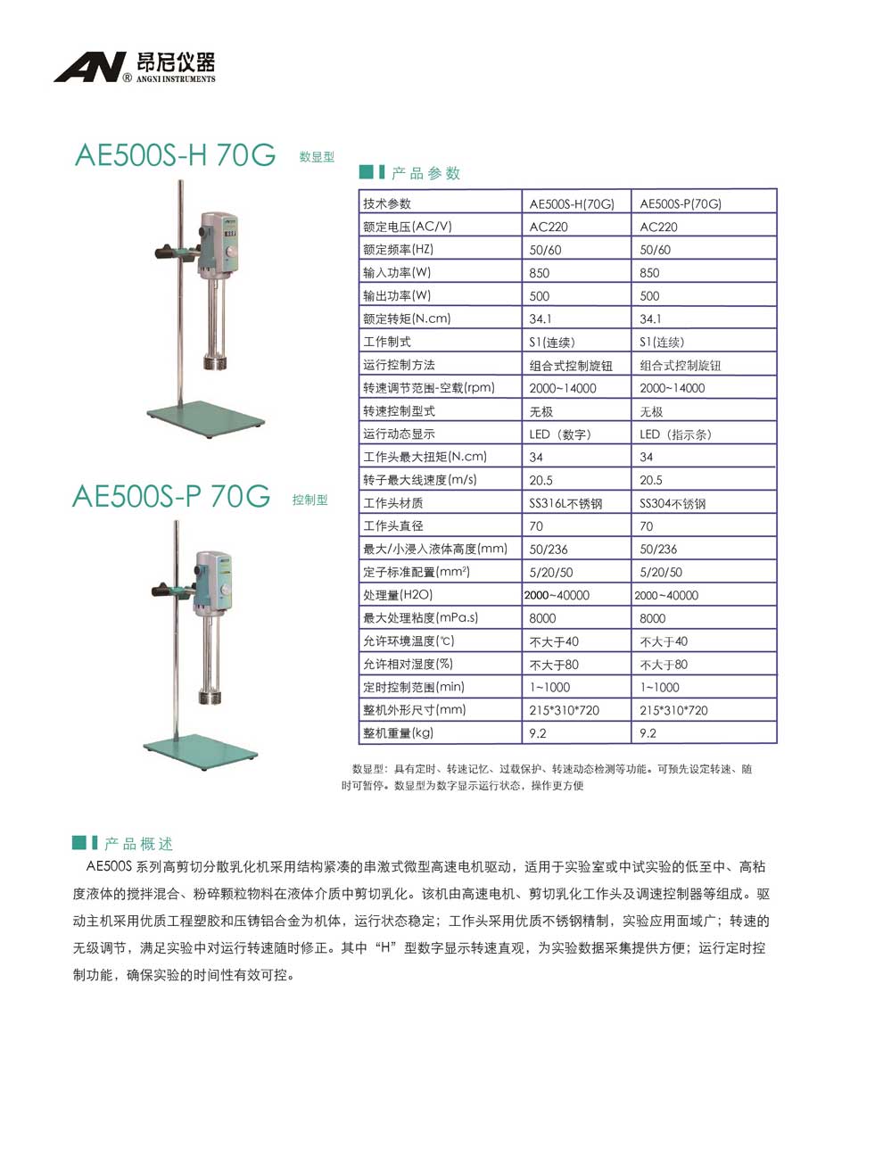 AE500S(S-H、S-P)-70G-彩頁.jpg