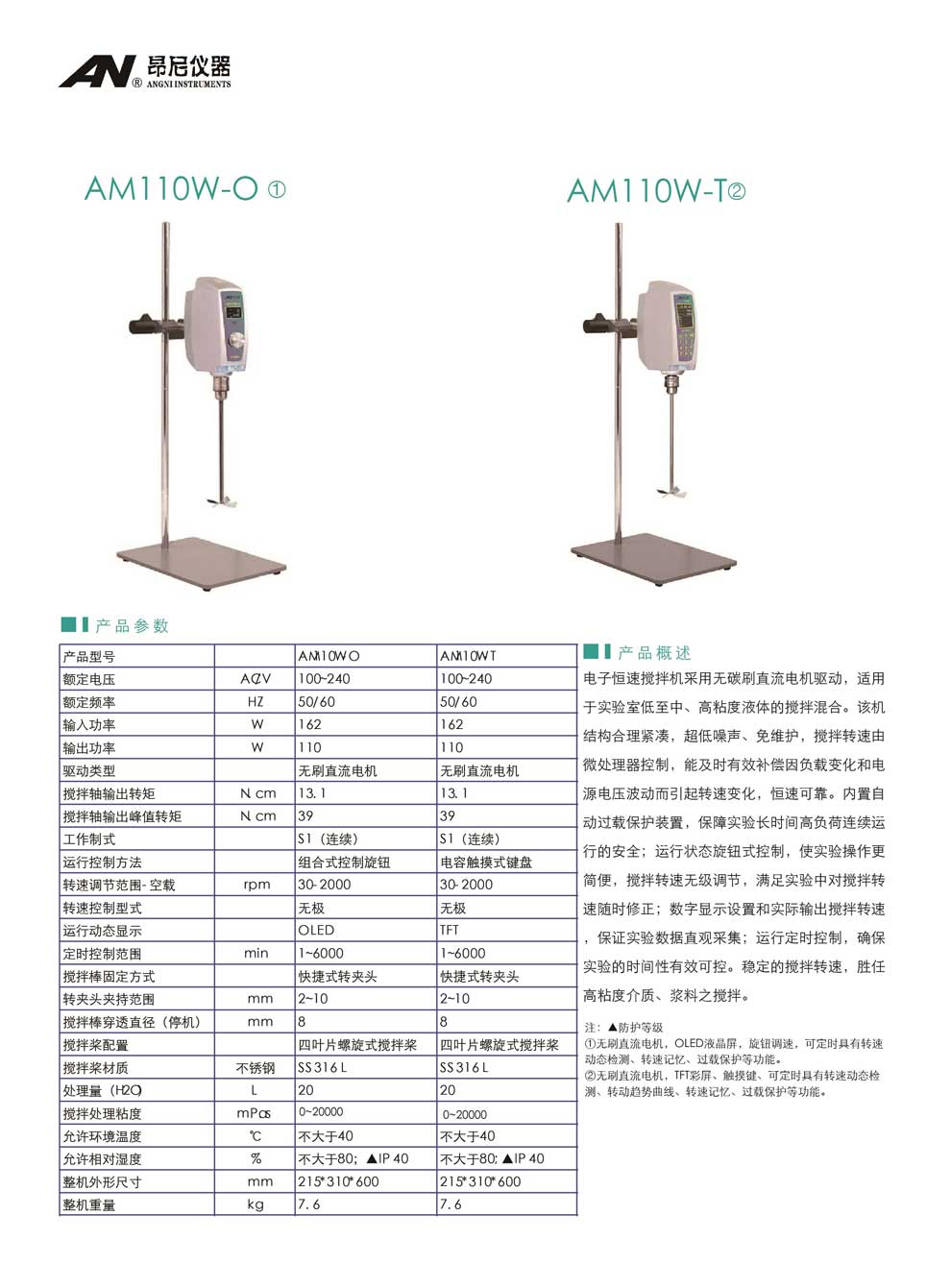 AM110W系列(W-O、W-T)-彩頁.jpg