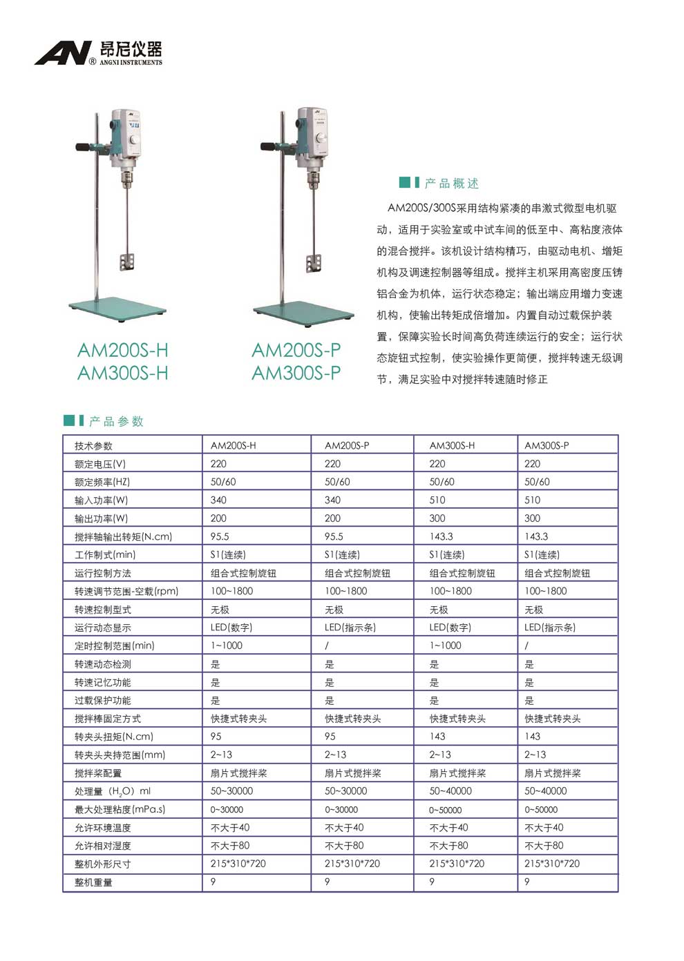 AM200S系列-AM300S系列(S-H、S-P）-彩頁.jpg