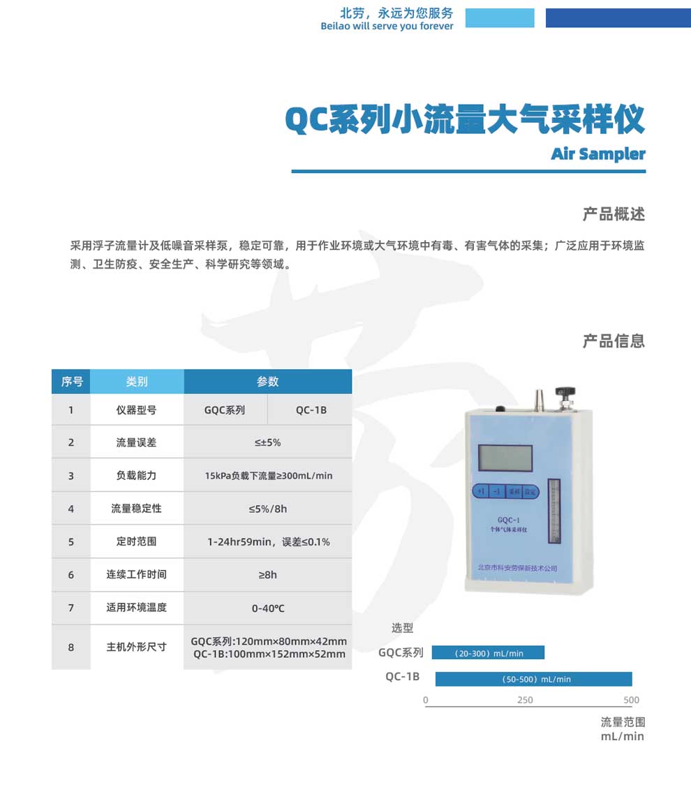 GQC-1-2、QC-1B-彩.jpg