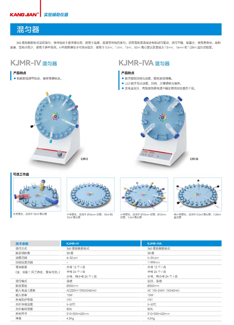 KJMR-IV、KJMR-IVA-彩頁(yè).jpg