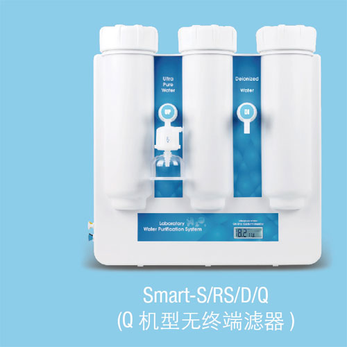 Smart-S、RS、D、Q-圖.jpg