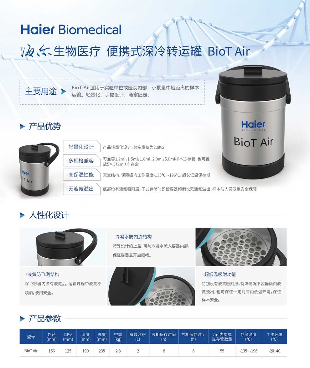 10、BioT-Air單頁.jpg