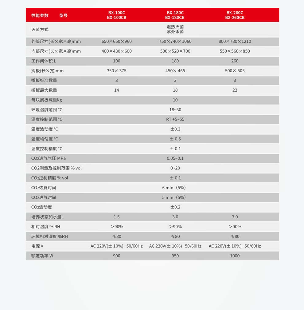 BX-C，BX-CB系列-彩4.jpg